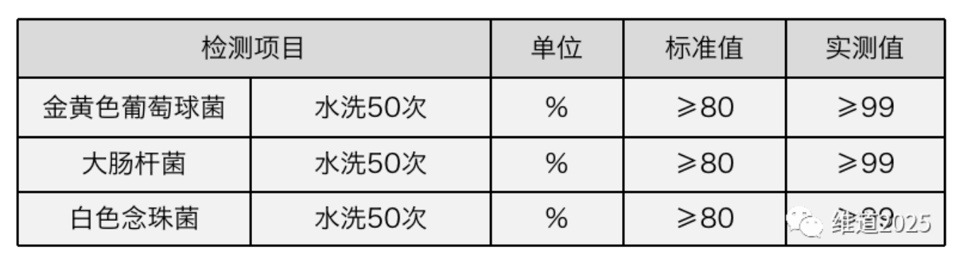 屏幕快照 2020-03-02 下午4.11.45.jpg